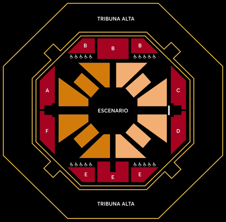 Plano de zonas del Coliseo Eduardo Dibós: tribuna alta en el anillo exterior, tribuna baja en los sectores A a F, y las zonas Golden a ambos lados del escenario